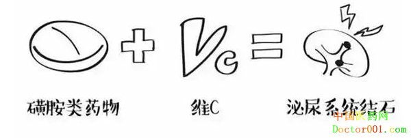 18歲女孩同服兩種感冒藥后死亡:因茶堿中毒所致