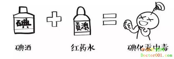 18歲女孩同服兩種感冒藥后死亡:因茶堿中毒所致