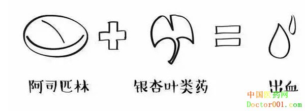 18歲女孩同服兩種感冒藥后死亡:因茶堿中毒所致