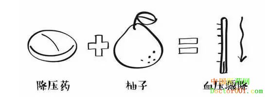 18歲女孩同服兩種感冒藥后死亡:因茶堿中毒所致