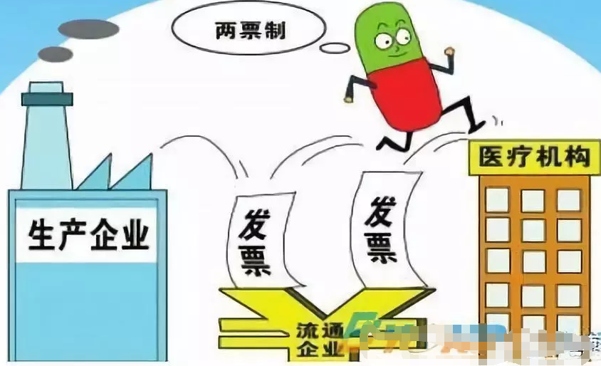 石家莊五博醫(yī)院微信公眾號 石家莊五博醫(yī)院微信公眾號